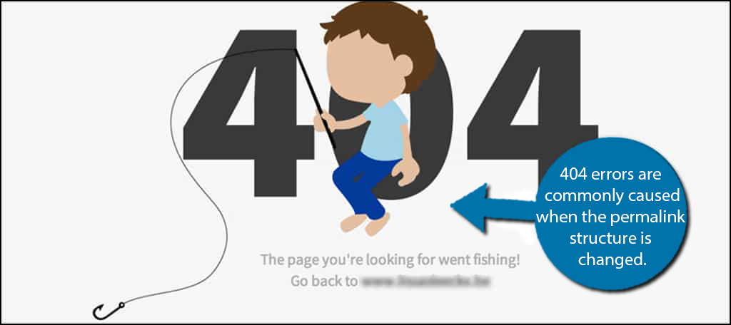 404-Errors are some of the most common WordPress errors