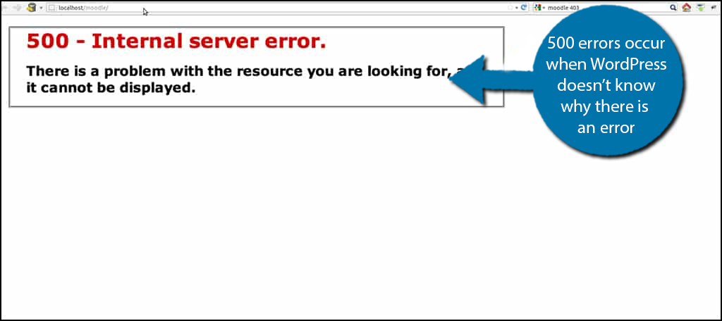 The 500 Error is the most frustrating common WordPress errors you can run into