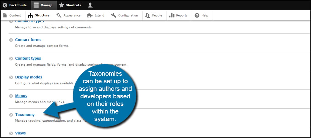 Drupal Taxonomy