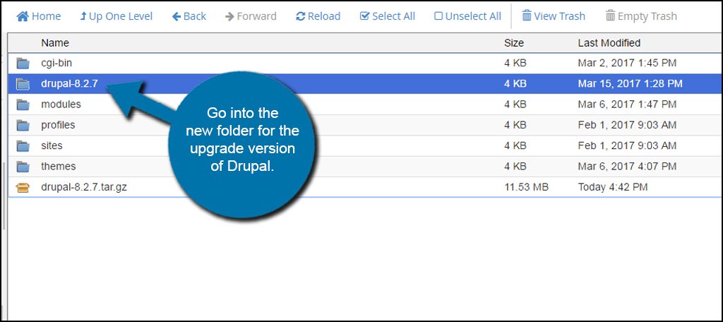 Drupal Upgrade Folder
