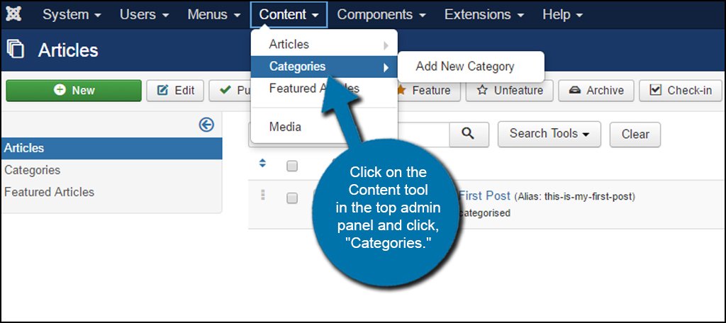 Joomla Article Categories