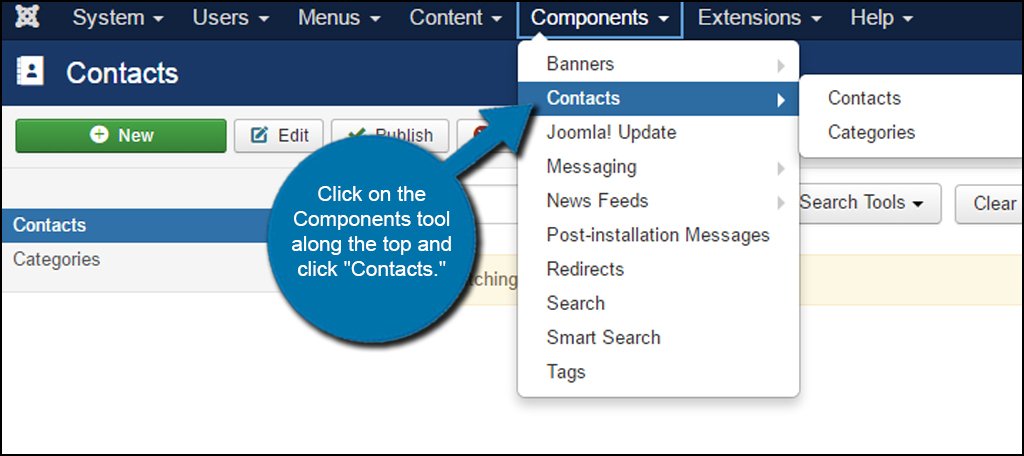 Joomla Contacts