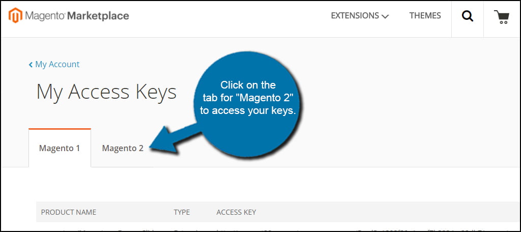 Magento 2 Keys