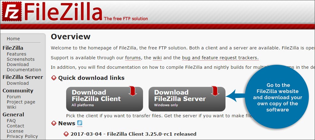 Download Filezilla