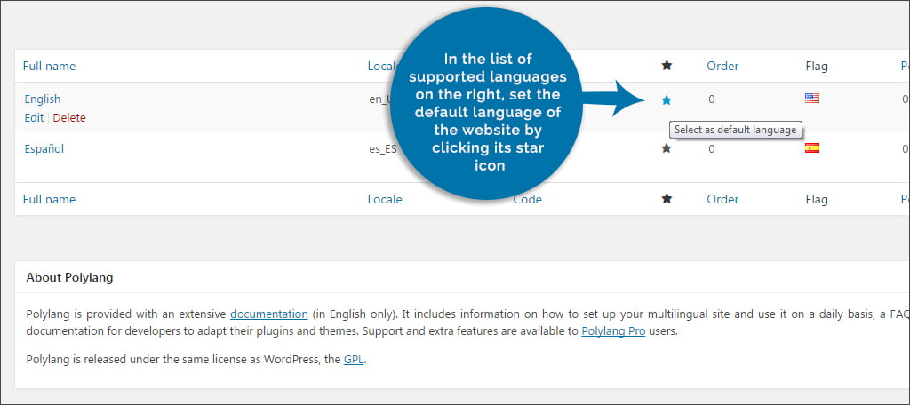 Set Default Language