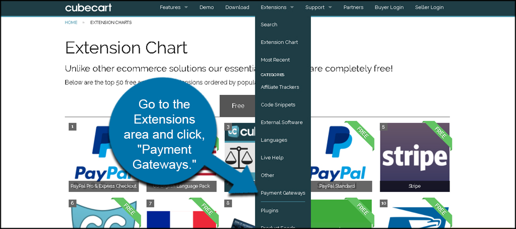 Payment Gateways