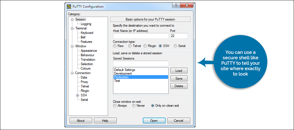 A DNS Error could cause the secure connection error in WordPress