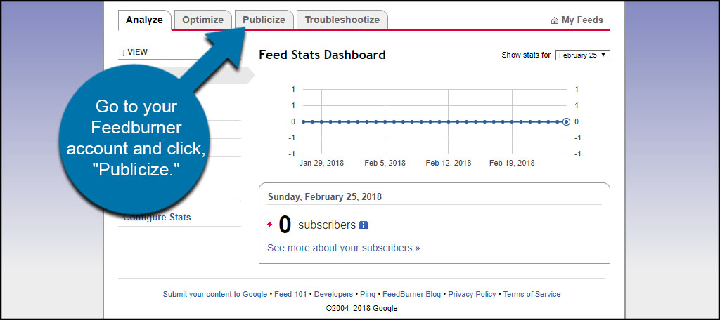 Feedburner Publicize