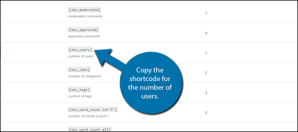 Copy the Shortcode.