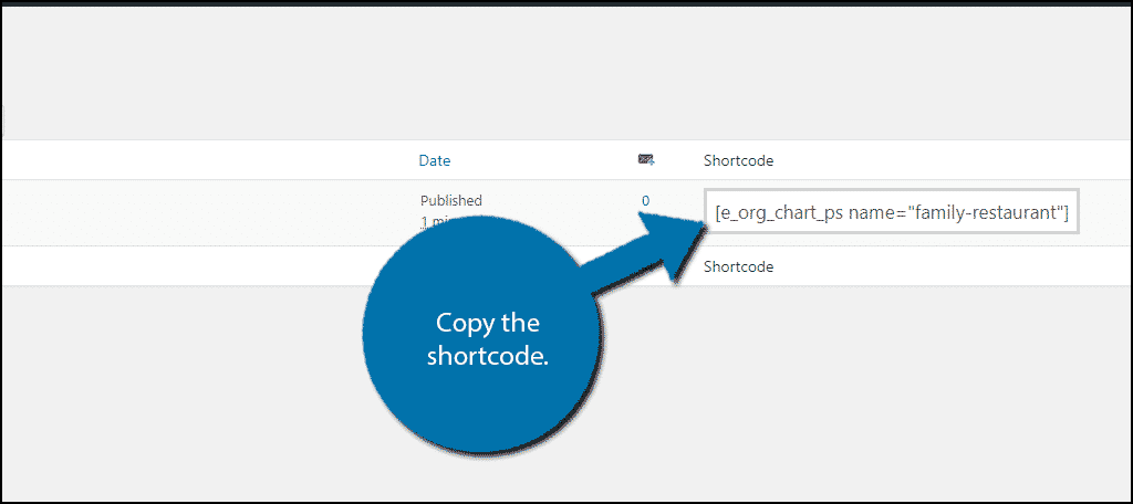 Easy Org Chart Wordpress