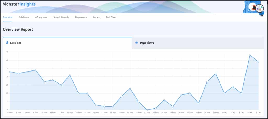 View Visitor Stats in WordPress by viewing the reports