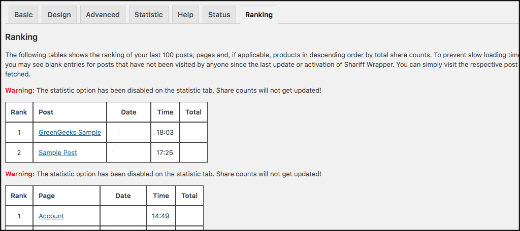 Ranking for gdpr compliant share buttons