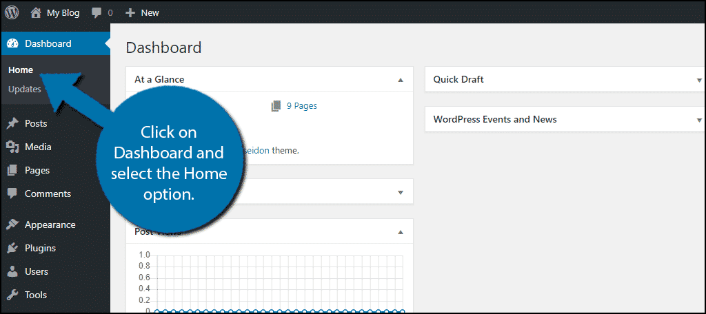 WordPress Dashboard