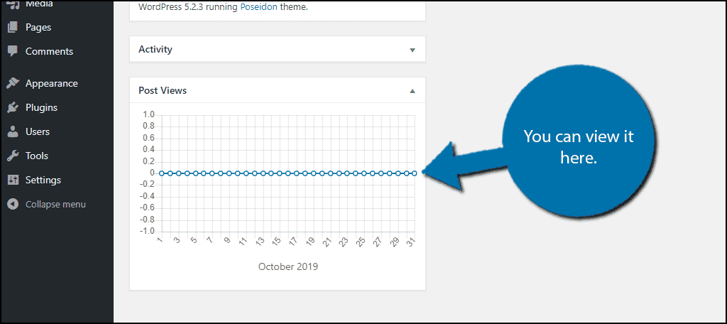 Post View counter