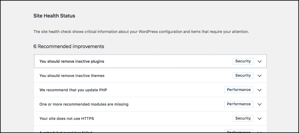 Site health status