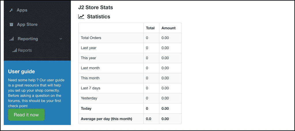 Shopping cart reports tab