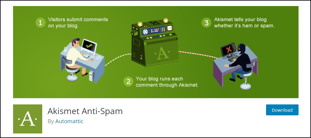 Akismet Anti-Spam