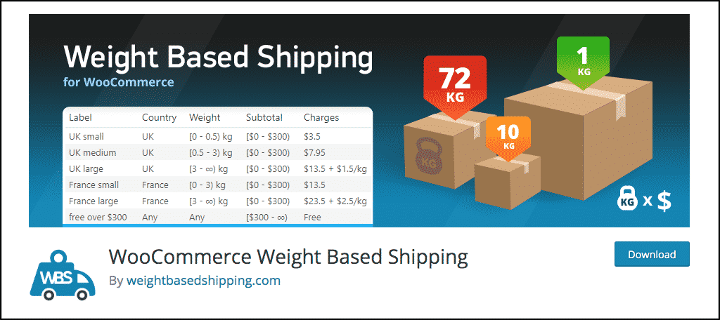 WooCommerce weight based shipping plugin