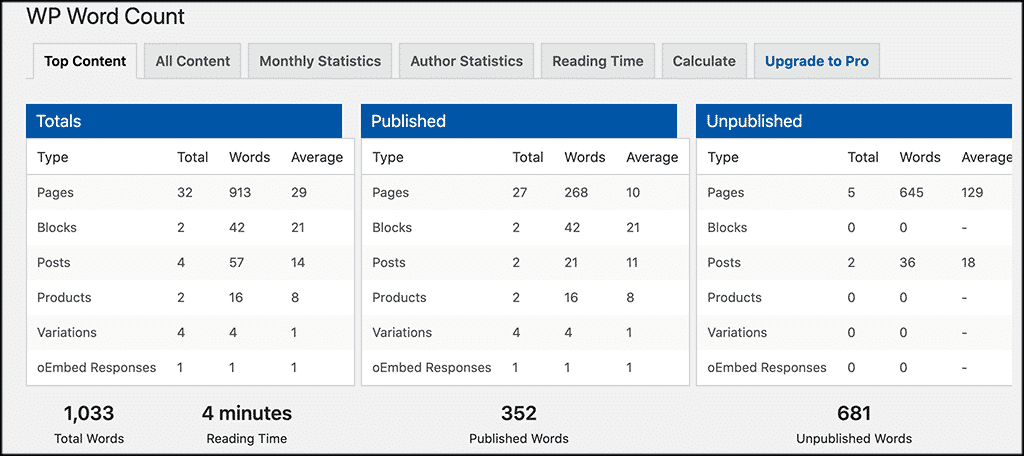 Statistics