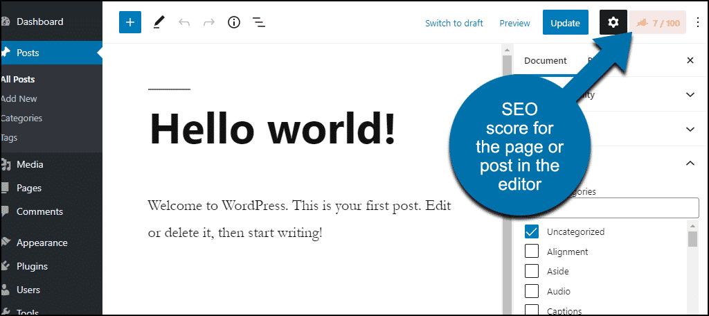 Score de publication du plugin Rank Math WordPress