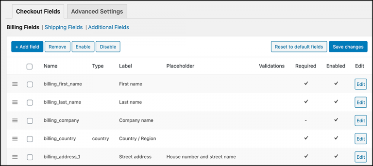 How to Customize WooCommerce with Checkout Field Editor - GreenGeeks