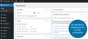 WordPress Tutorial | WordPress Guide for Beginners