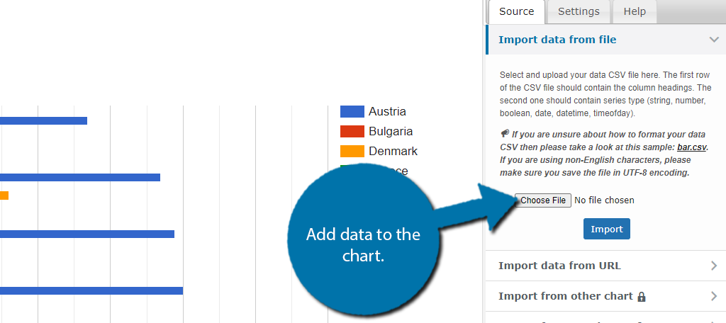 Aggiungi dati al grafico