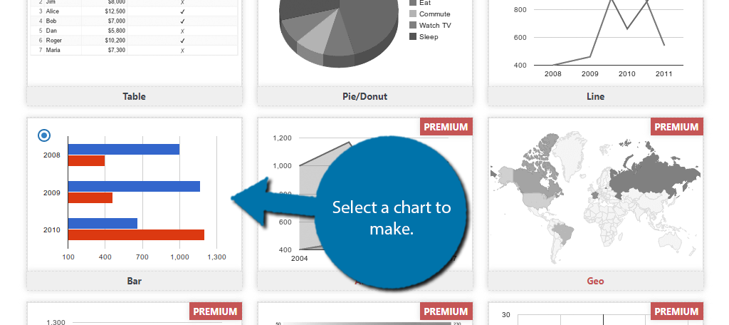 Select A Chart