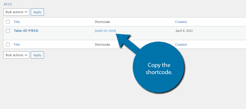 Copia lo Shortcode