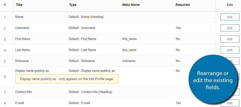 User Registrations fields in WordPress