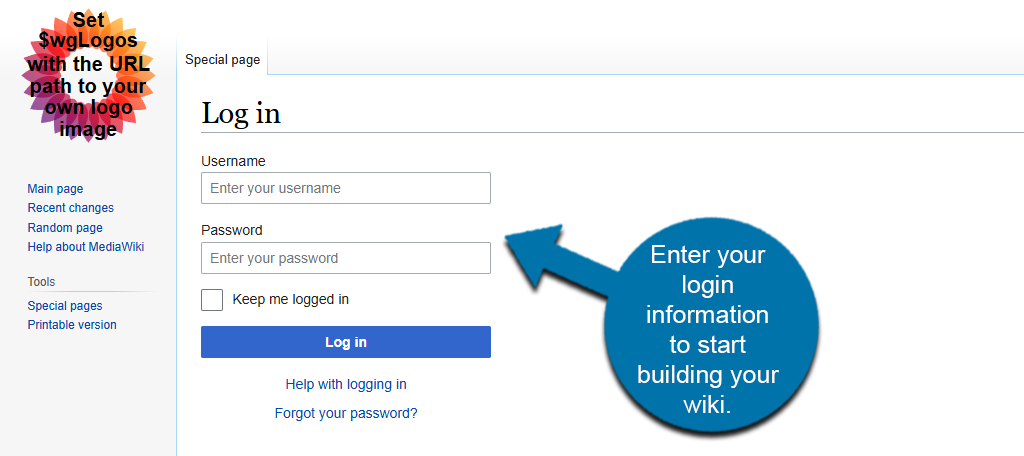 Login MediaWiki